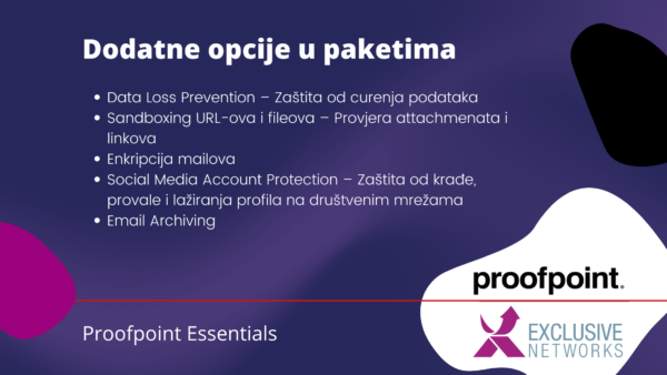 Zaštita emaila uz Proofpoint Essentials kao prilika za MSSP