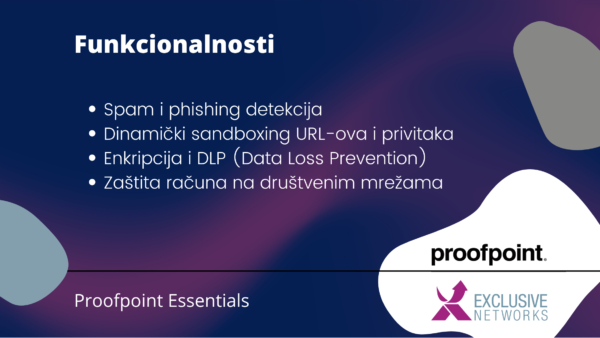  Zaštita emaila uz Proofpoint Essentials kao prilika za MSSP